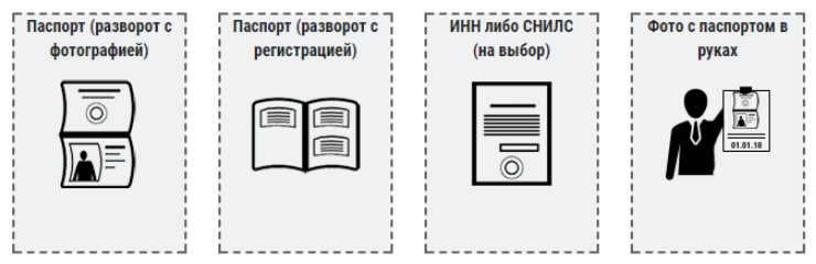 Верификация